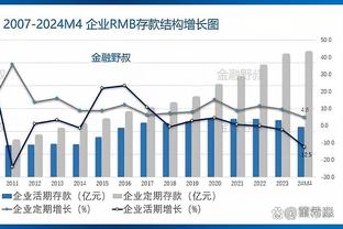 逐渐掉队！火箭惨败鹈鹕遭遇3连败 距离附加赛区已差4个胜场