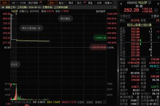 斯基拉：拉齐奥接近1000万欧签下萨勒尼塔纳前锋查奥纳