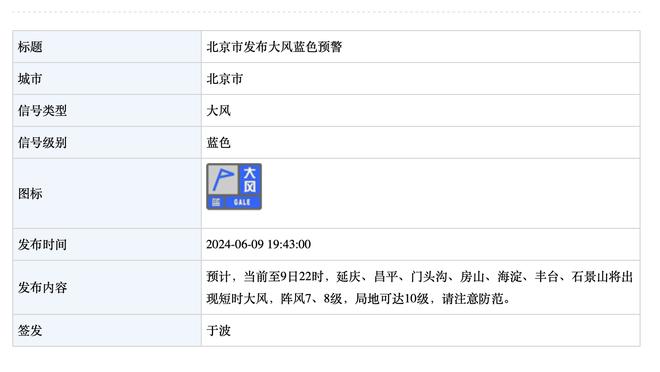 讨教讨教？阿尔特塔赛后和埃梅里在走廊亲切交流