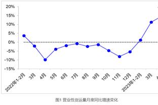 纳帅谈被拜仁解雇：我们领先多特9分后图赫尔立刻到来，就是这样