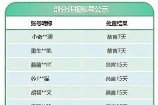 完全打不过！湖人对掘金已经11连败 上次赢还是2022年