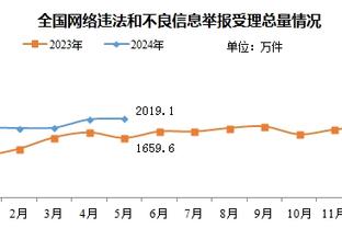 马洛塔：国米阵容需要补强，夏窗我们会在市场中表现出创造力